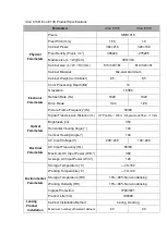 Preview for 10 page of Absen iCon C110 User Manual