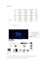 Preview for 28 page of Absen iCon C110 User Manual