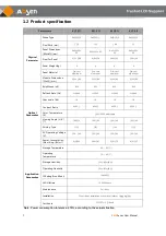 Preview for 7 page of Absen KL II Series User Manual