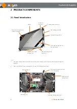 Preview for 9 page of Absen KL II Series User Manual