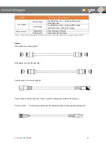 Preview for 12 page of Absen KL II Series User Manual