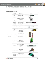 Preview for 14 page of Absen KL II Series User Manual