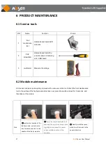 Preview for 27 page of Absen KL II Series User Manual