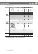 Preview for 9 page of Absen PL Lite Series User Manual