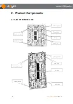 Preview for 12 page of Absen PL Lite Series User Manual