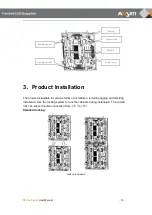 Preview for 13 page of Absen PL Lite Series User Manual