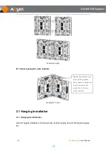 Preview for 14 page of Absen PL Lite Series User Manual