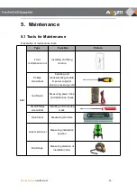 Preview for 23 page of Absen PL Lite Series User Manual