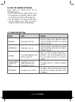 Предварительный просмотр 16 страницы ABSINA WALLBOX Operating Manual