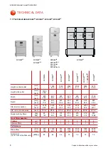 Preview for 8 page of Absolent Air Care A-mist6C User Manual