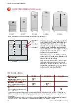 Предварительный просмотр 14 страницы Absolent Air Care A-mist6C User Manual