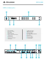 Preview for 7 page of Absolute Acoustics NDS-UHM Series Install Manual