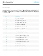 Preview for 17 page of Absolute Acoustics NDS-UHM Series Install Manual