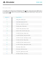 Preview for 15 page of Absolute Acoustics NDS-UM Series Install Manual