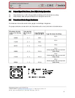 Preview for 9 page of Absolute Measurement CLT Instruction Manual