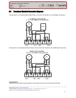 Preview for 5 page of Absolute Measurement L-ANI-0-0-R-AC Instruction Manual