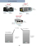 Preview for 32 page of Absolute Ozone ATLAS 100 Operator'S Manual