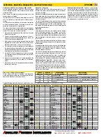 Preview for 4 page of Absolute Process Instruments APD 4059 Series Quick Manual