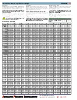 Предварительный просмотр 2 страницы Absolute Process Instruments APD 6380 Quick Start Manual