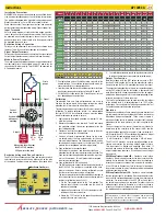 Preview for 2 page of Absolute Process Instruments API 4058 G Series Quick Manual