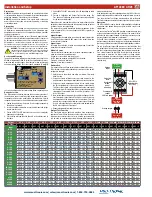 Предварительный просмотр 2 страницы Absolute Process Instruments API 4380 G HV3 Quick Start Manual