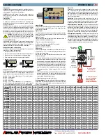 Предварительный просмотр 2 страницы Absolute Process Instruments API 6380 G Series Quick Start Manual