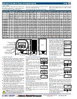 Предварительный просмотр 2 страницы Absolute Process Instruments Cecomp Test+ CTP3B Instructions