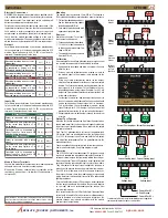 Preview for 2 page of Absolute Process Instruments DuoPak APD 2000 Manual