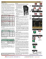 Preview for 2 page of Absolute Process Instruments DuoPak APD 2001 Manual