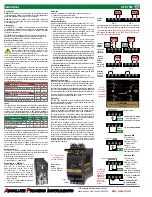 Preview for 2 page of Absolute Process Instruments IsoSplitter APD 7393 Quick Start Manual