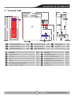 Предварительный просмотр 13 страницы Absolute ABS-750 Installation And Operation Manual