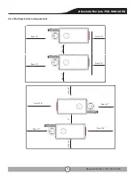 Предварительный просмотр 21 страницы Absolute ABS-750 Installation And Operation Manual