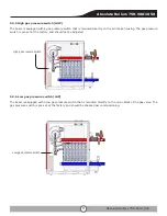 Предварительный просмотр 51 страницы Absolute ABS-750 Installation And Operation Manual