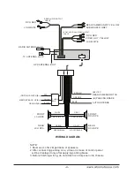 Preview for 5 page of Absolute AVH-9000NAV User Manual