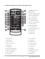 Preview for 10 page of Absolute AVH-9000NAV User Manual