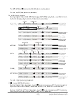 Preview for 29 page of Absolute AVH-9000NAV User Manual