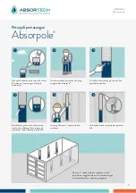 Preview for 5 page of Absortech Absorpole Installation Manualline