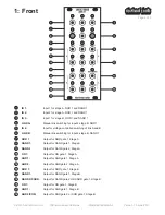 Preview for 2 page of Abstract Data ADE-31 Logic boss User Manual