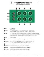 Preview for 2 page of Abstract Data MORPHEX User Manual