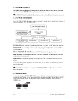 Preview for 11 page of Abstract Instruments AVALON Quick Start Manual