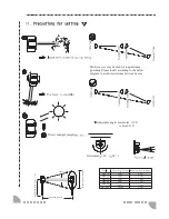 Preview for 3 page of Abt ABT-40 Installation Manual