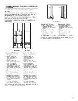 Предварительный просмотр 13 страницы Abt KOSE507EWH Installation Instructions Manual