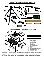 Preview for 2 page of Abt POLYDRAIN PDX-Pin Lock Installation Manual