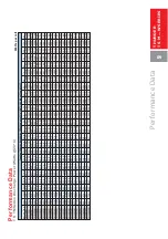 Предварительный просмотр 11 страницы Abt TM W Series Product Manual