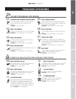 Preview for 17 page of ABTronic SPORT-ELEC FREE ACTION User Manual