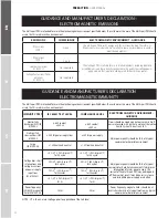 Preview for 22 page of ABTronic SPORT-ELEC FREE ACTION User Manual