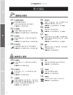 Preview for 28 page of ABTronic SPORT-ELEC FREE ACTION User Manual