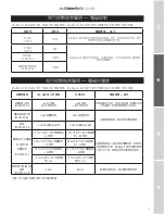 Preview for 33 page of ABTronic SPORT-ELEC FREE ACTION User Manual