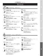 Preview for 51 page of ABTronic SPORT-ELEC FREE ACTION User Manual