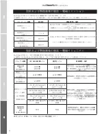 Preview for 56 page of ABTronic SPORT-ELEC FREE ACTION User Manual